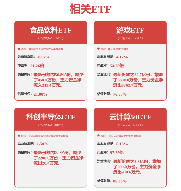 国内股票配资资讯 和讯投顾李正光：5月份仍有补涨潜力，大胆布局